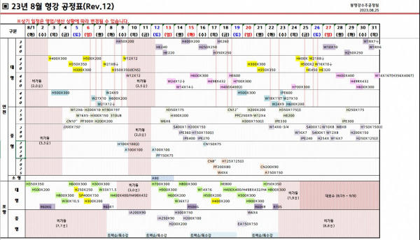 현대 생산일정표.png