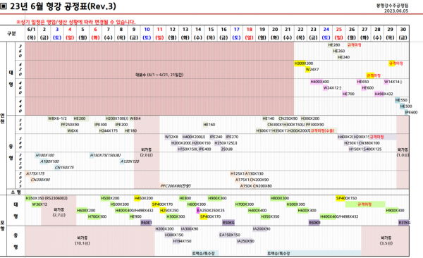 현대 생산일정표.png