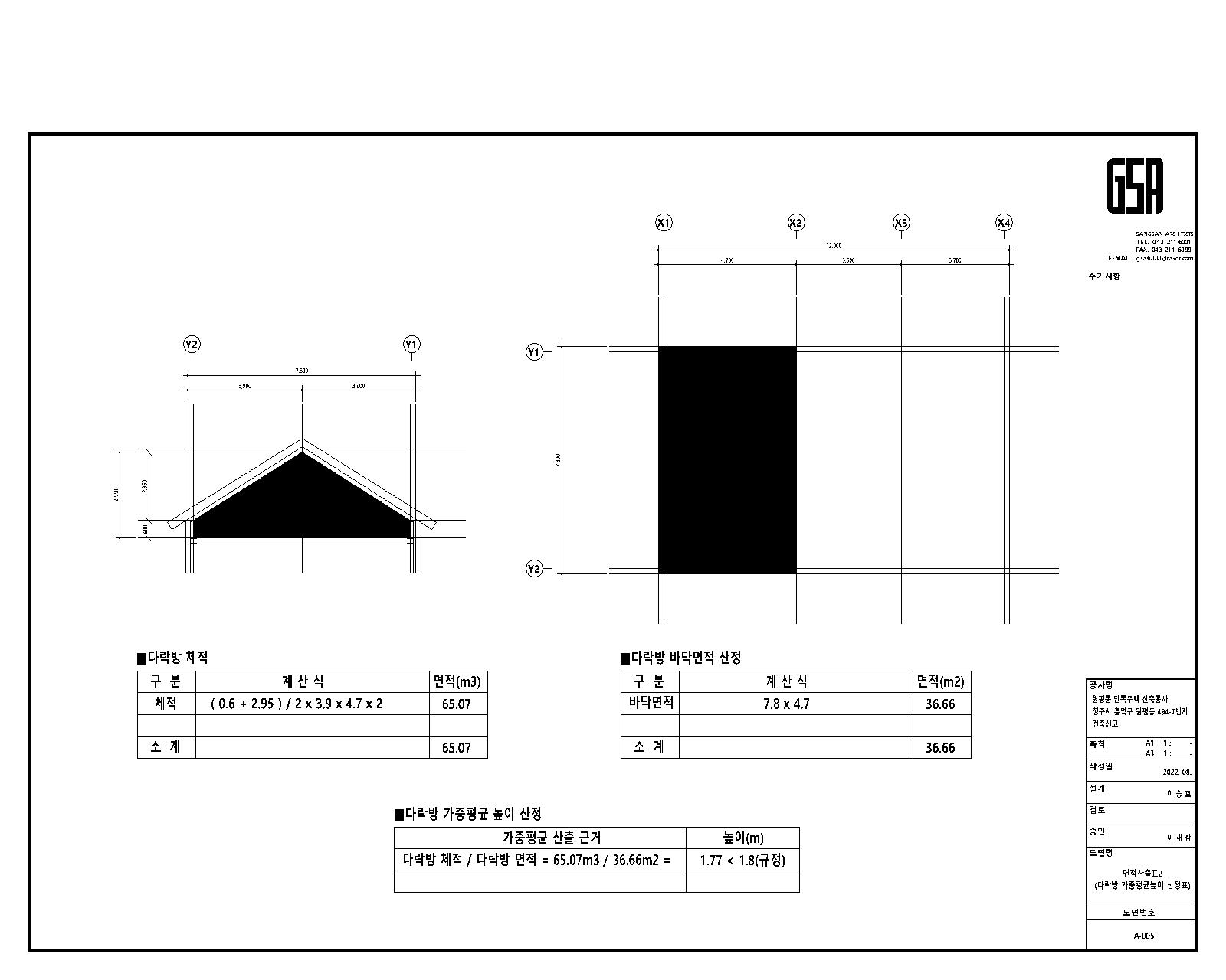 원평동 2-면적산출표2.jpg